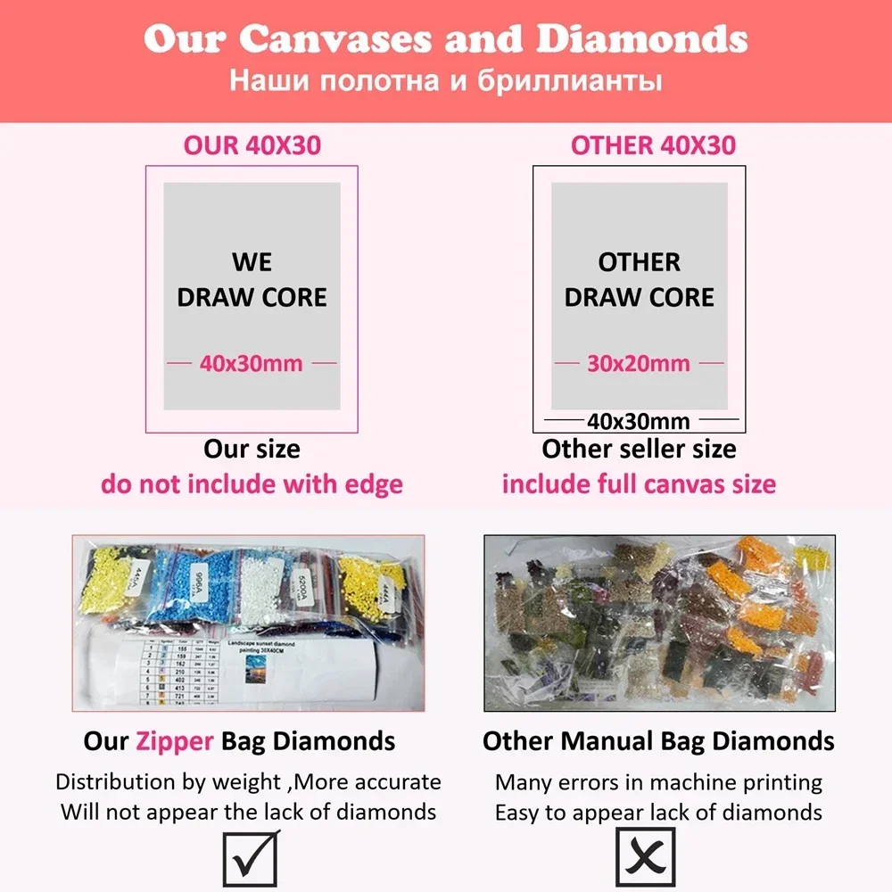 ハイキュー!! AB ダイヤモンド塗装セット 5D DIY  - Art Craft Japan のレビューと価格