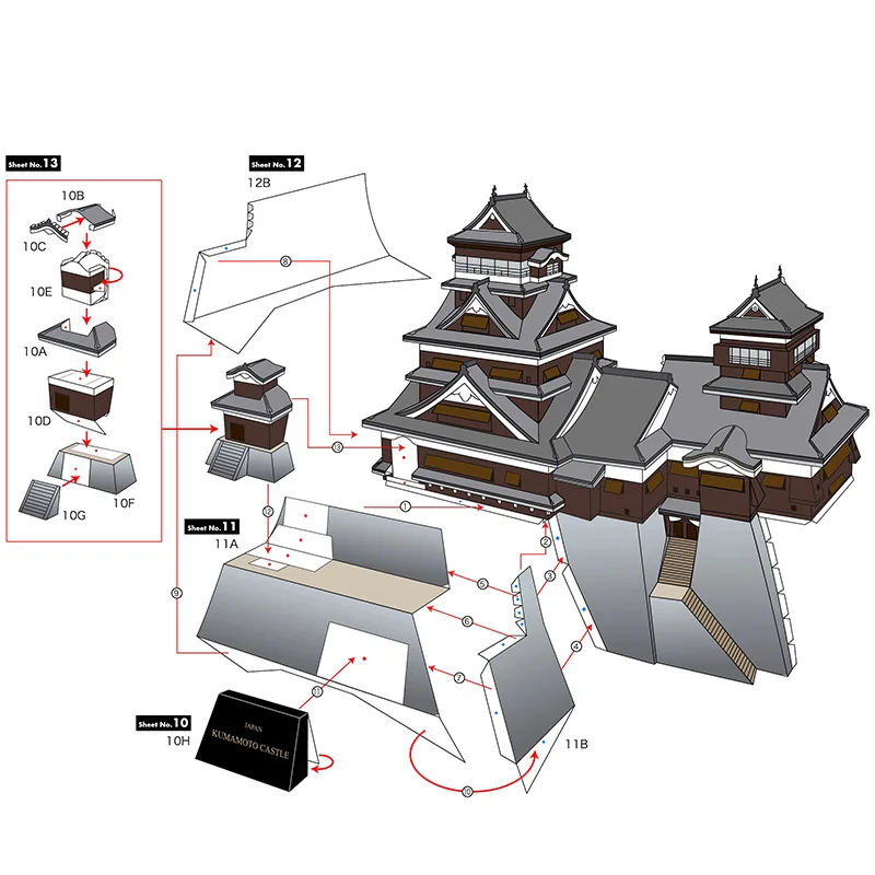 子供と大人のためのミニ日本のクマ本城,3D紙モデル,DIY, - Art Craft Japan のレビューと価格