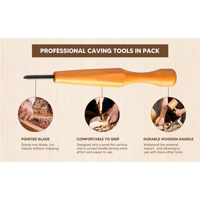 AEA9-5個入り彫刻ツールセット - 三角形のリノリウム＆ - Linocut Carving Tool のレビューと価格