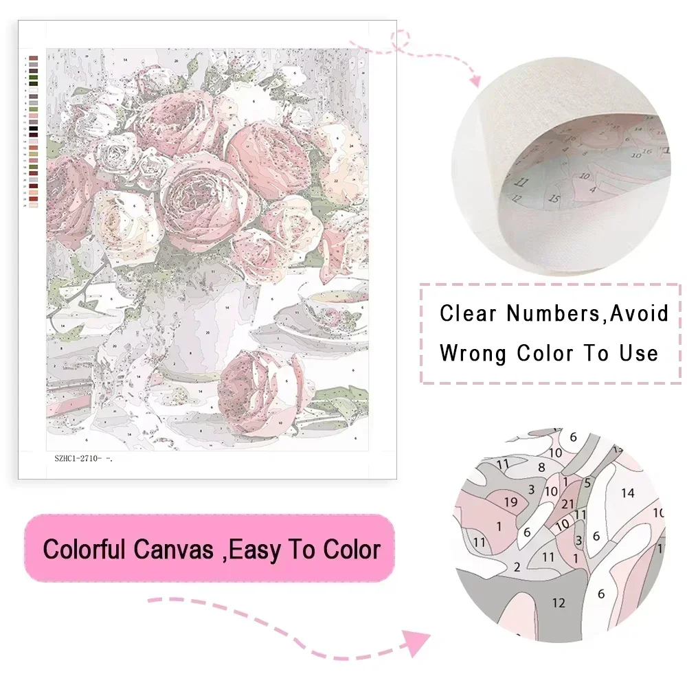 数字で描く村の絵画 手作りアート DIYギフト 風景画 キャ - Art Craft Village のレビューと価格